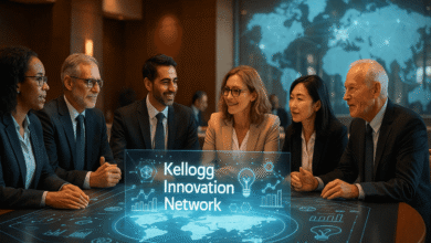 kellogg innovation network