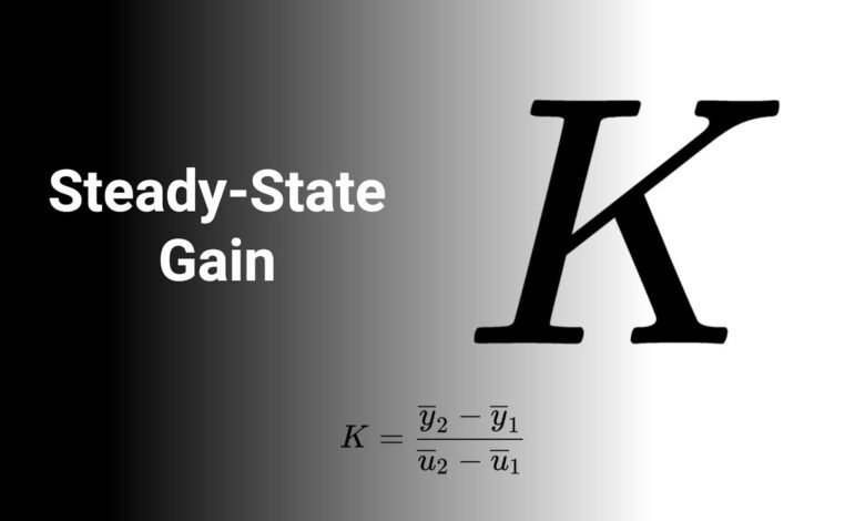 Gain Steady Interaction